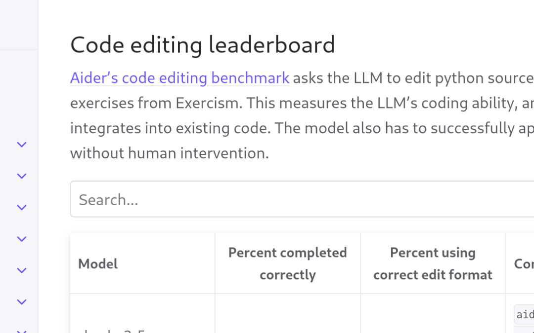 Aider LLM  Leaderboard