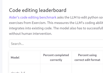 Aider LLM  Leaderboard